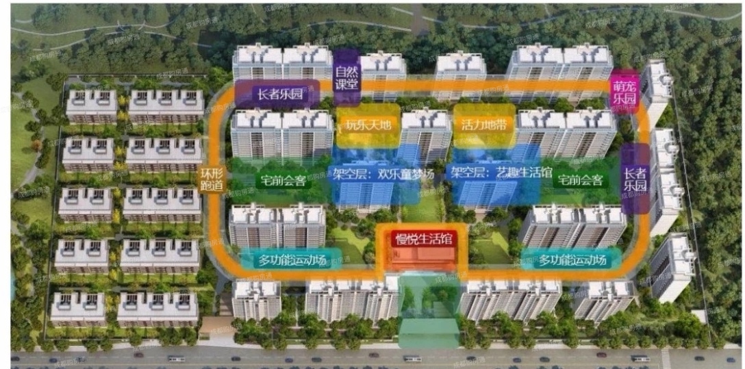 摇号剩余 新力东园  双流区-成新蒲大道与泉水路交汇处 双流区在售