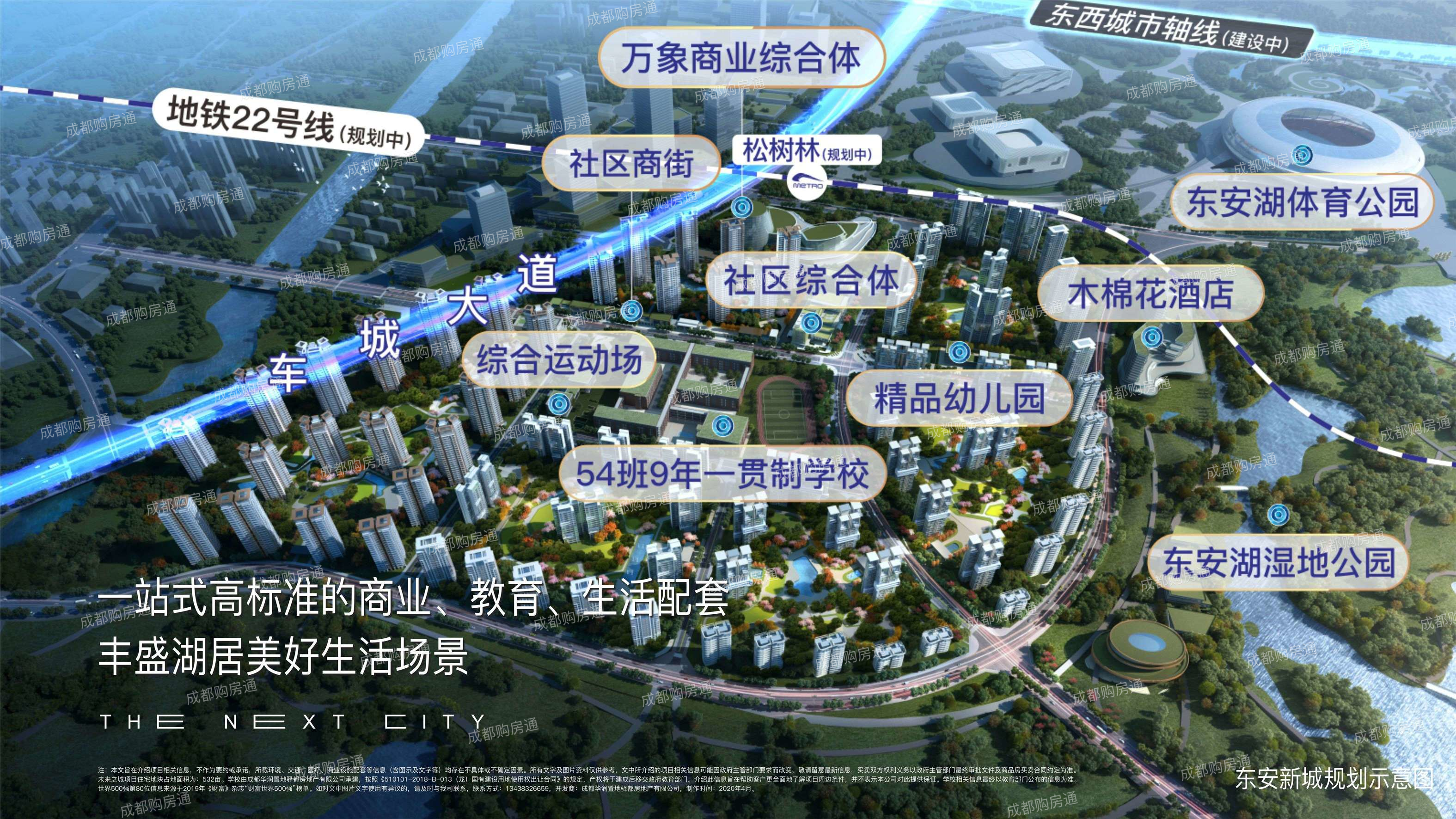 华润置地未来之城