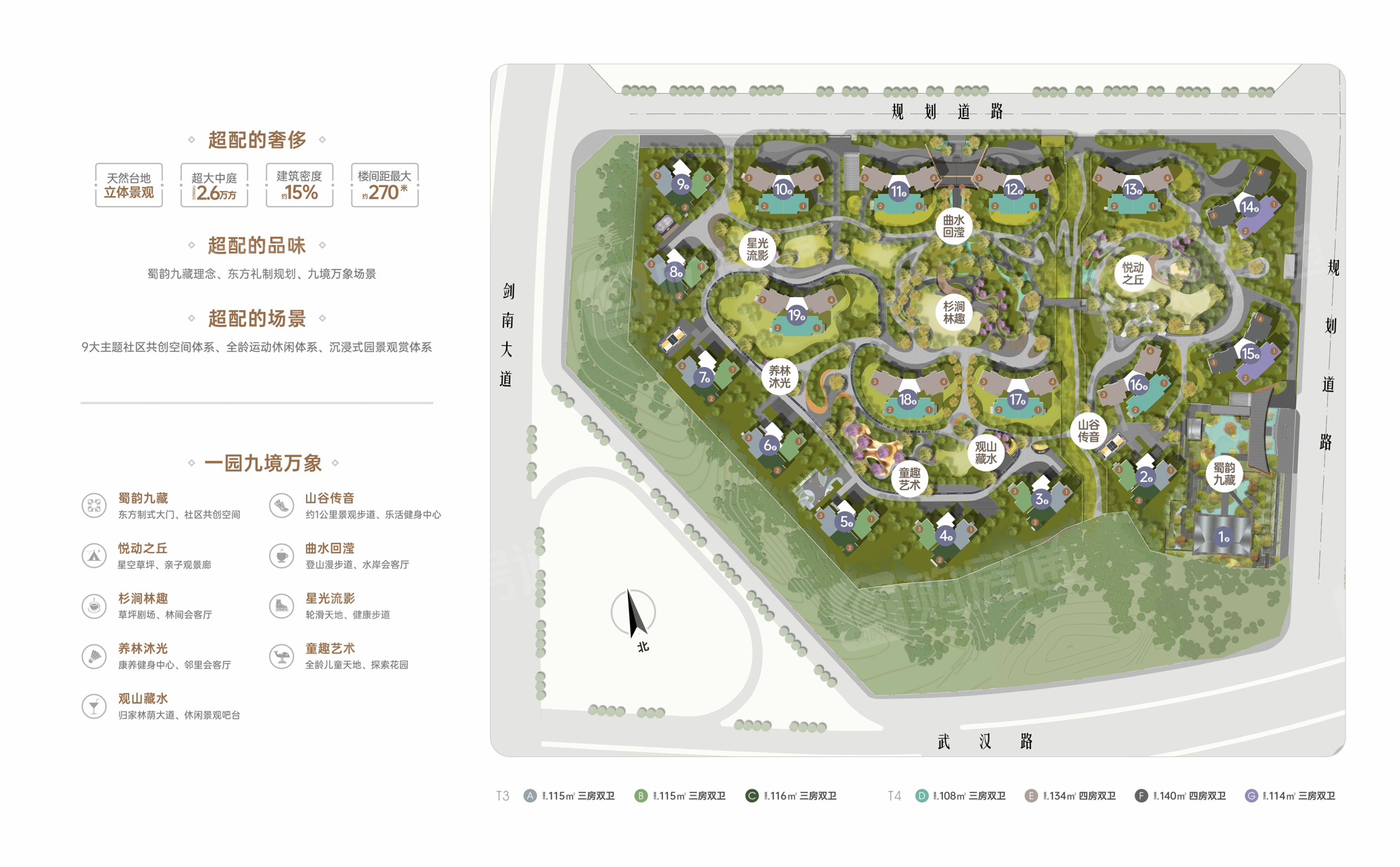 华润置地 天府九里楼盘怎么样_房价、户型、地址、电话、楼盘信息-购房通